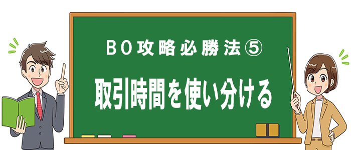 バイナリーオプション攻略必勝法5