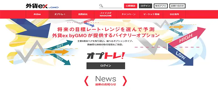 オプトレ
