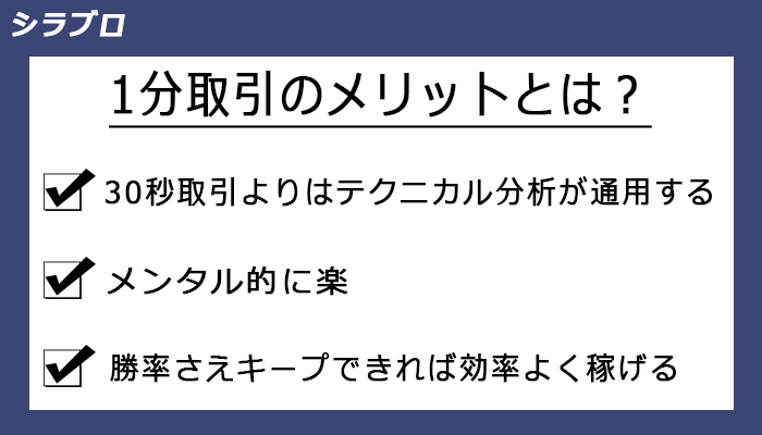 1分取引のメリット