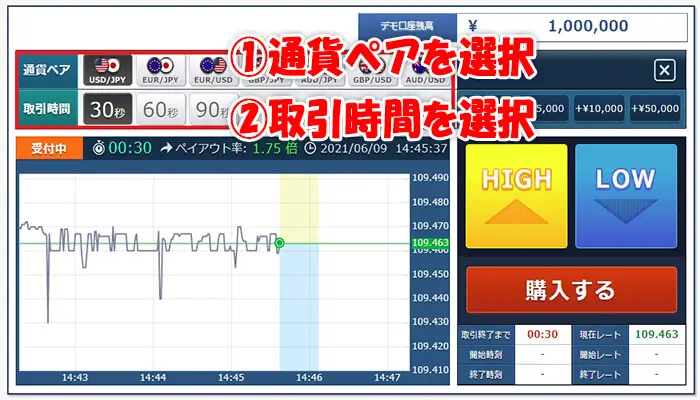 ソニックオプションデモ取引のやり方