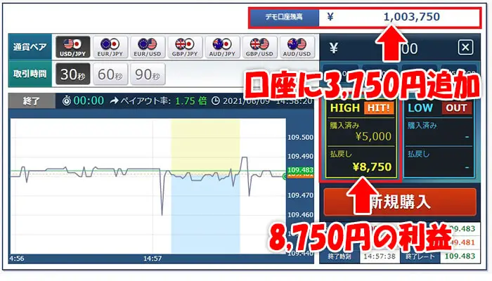 ソニックオプションデモ取引のやり方