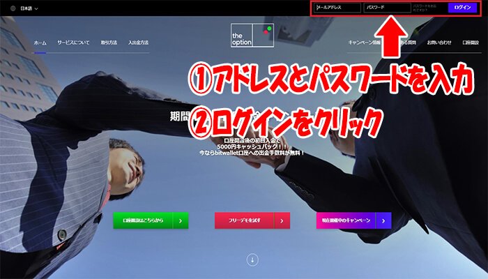 正しいログイン方法