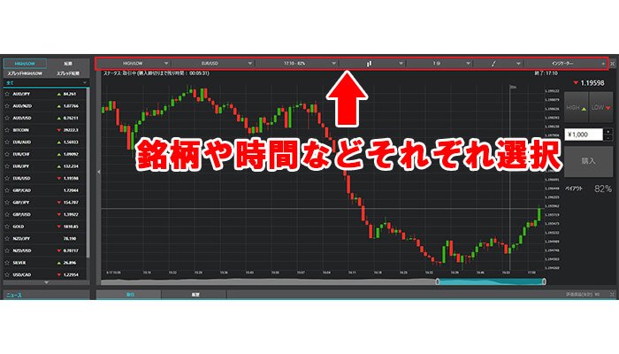 theoption PROの使い方