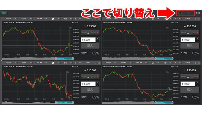 theoption PROの使い方