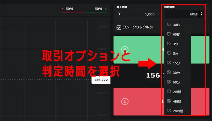 ゼントレーダーのデモ取引手順