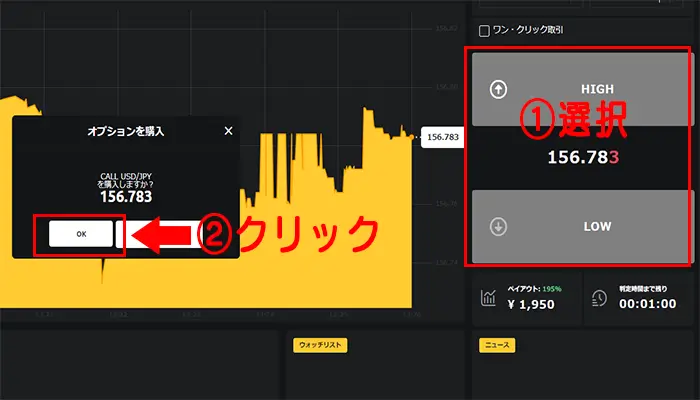 ゼントレーダーのデモ取引手順