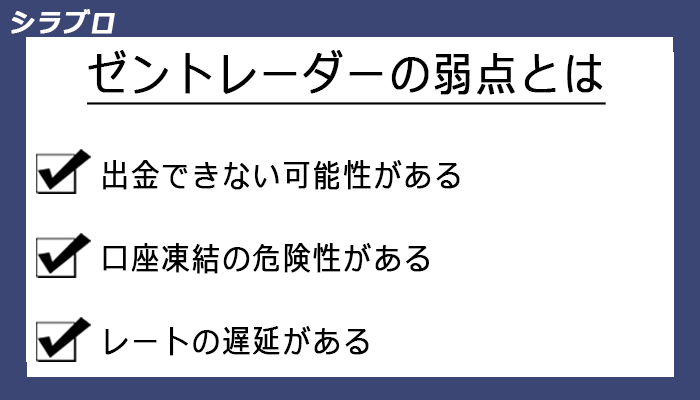 ゼントレーダーの弱点