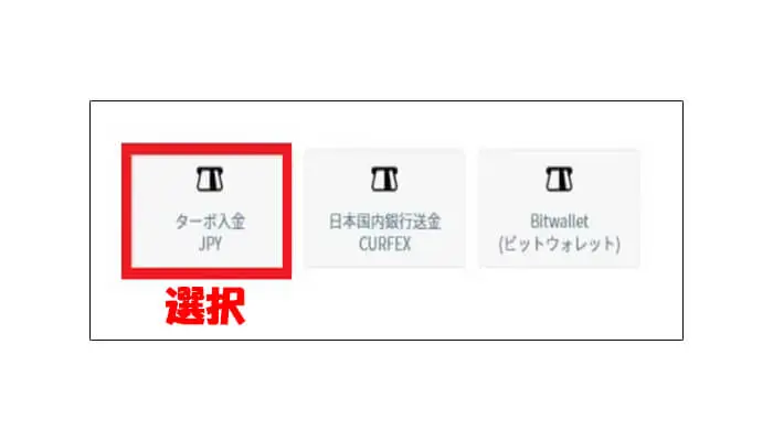 銀行送金手順