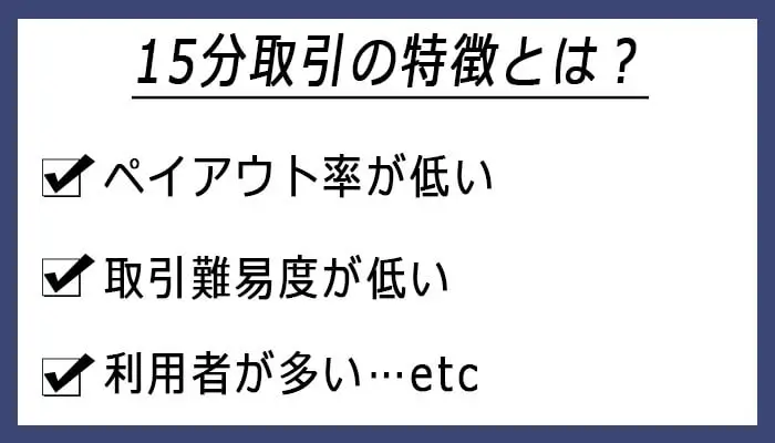 15分取引の特徴