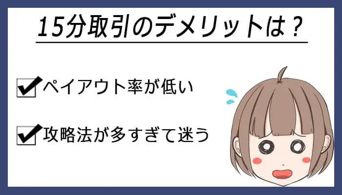 15分取引のデメリット