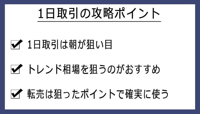 1日取引の攻略ポイント