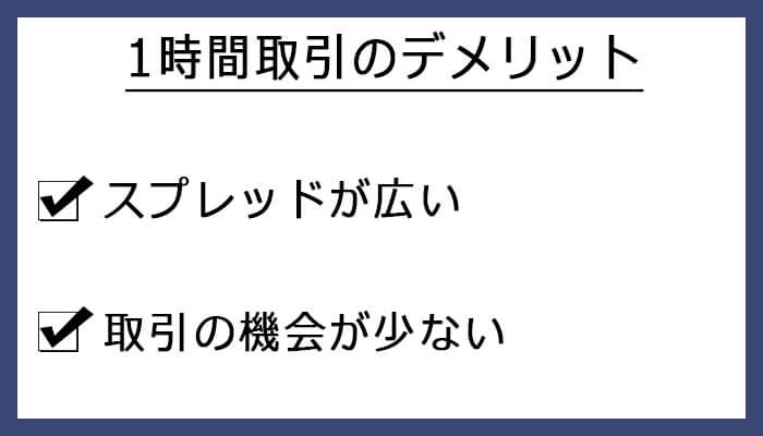 1時間取引のデメリット