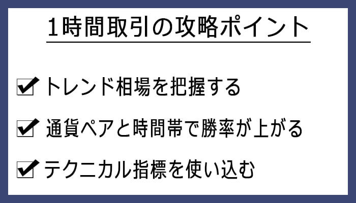 1時間取引の攻略ポイント
