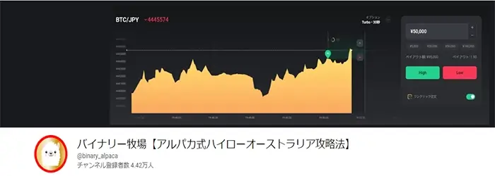 バイナリー牧場【アルパカ式ハイローオーストラリア攻略法】