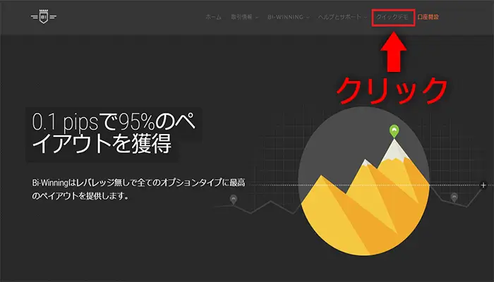 bi-winningのデモ取引の始め方1