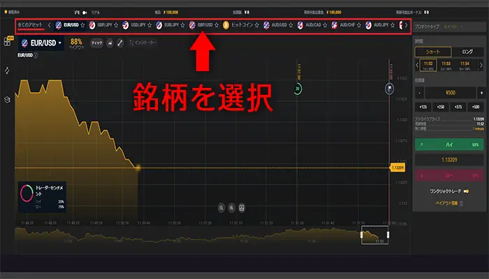 bi-winningデモ取引のやり方1