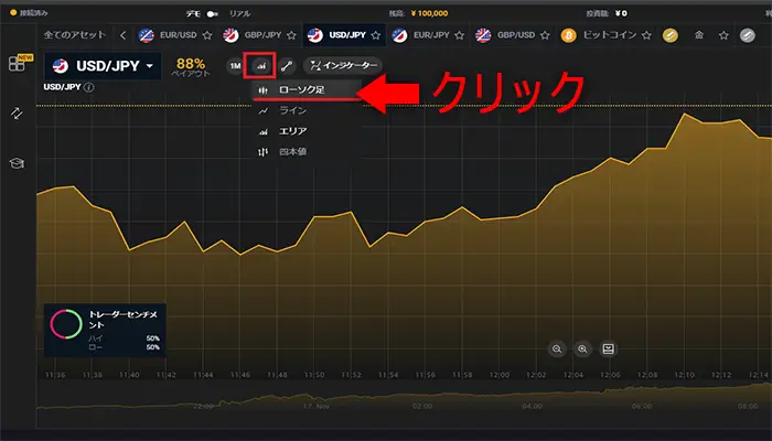 bi-winningデモ口座の便利機能1