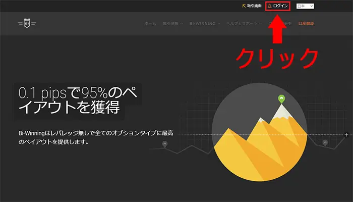 bi-winning(バイウィニング)のログイン手順