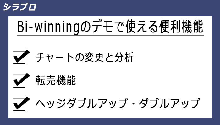 bi-winningのデモ口座で使える便利機能