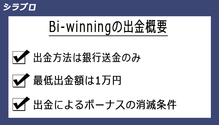 Bi-winningの出金概要
