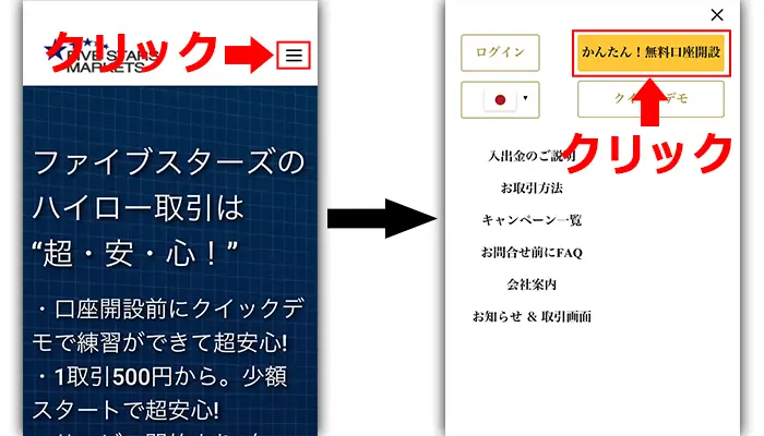 ファイブスターズマーケッツ口座開設手順