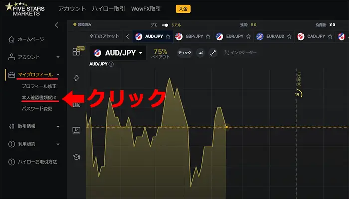 ファイブスターズマーケッツ本人確認