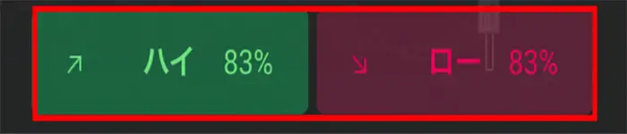ファイブスターズマーケッツアプリの使い方