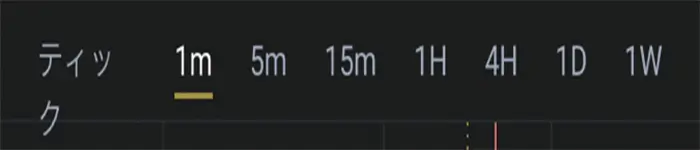 ファイブスターズマーケッツアプリの使い方