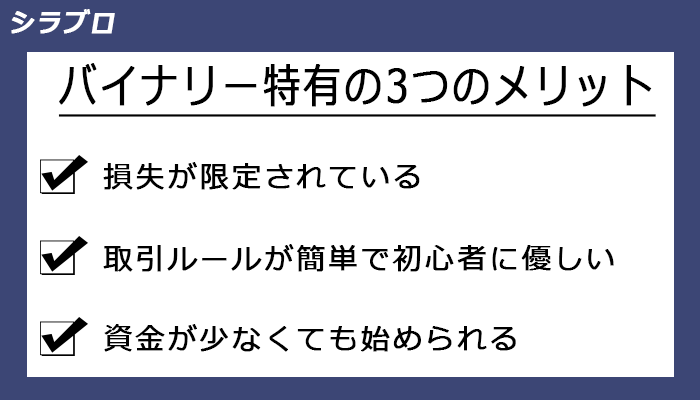 バイナリーオプションのメリット