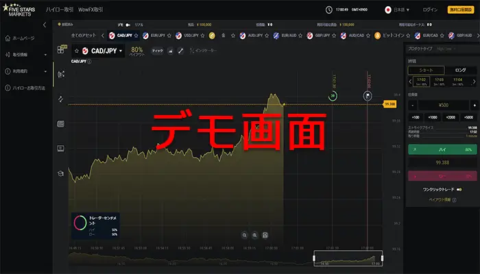 デモ取引の始め方