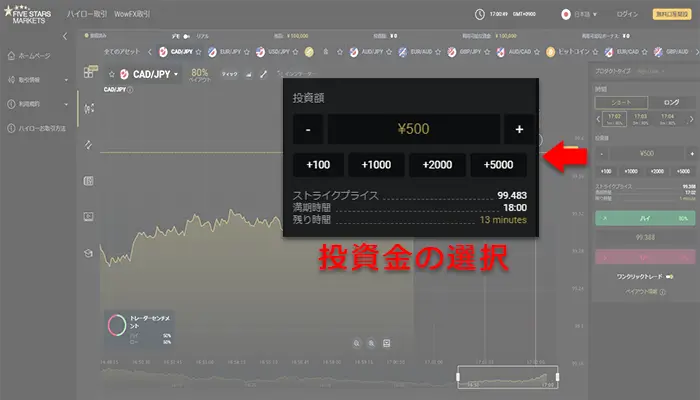 デモ口座の使い方