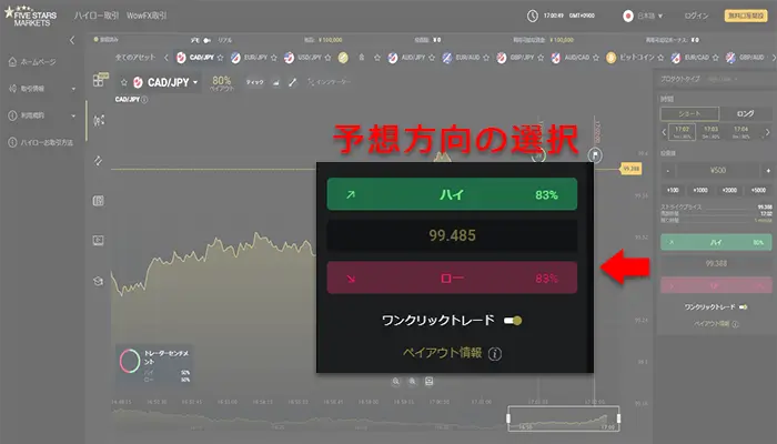 デモ口座の使い方