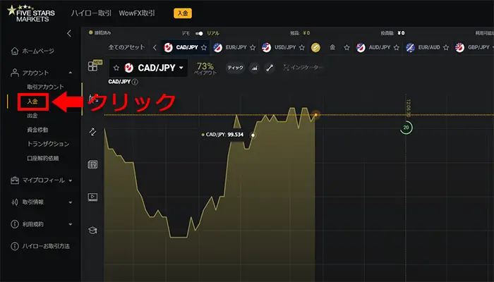 ファイブスターズマーケッツの入金手順