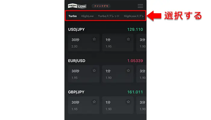 スマホでのハイローオーストラリアの使い方