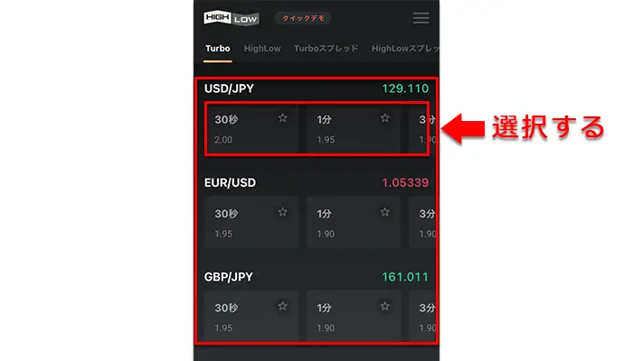 スマホでのハイローオーストラリアの使い方