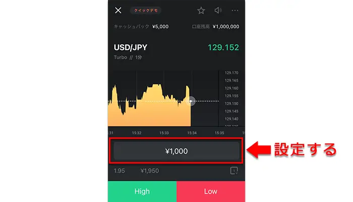 スマホでのハイローオーストラリアの使い方