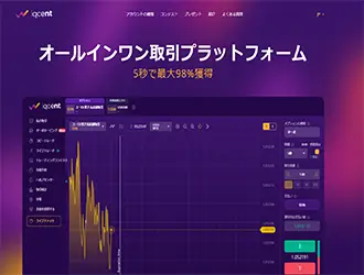 IQCent