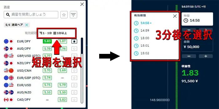 ブビンガバイナリーの取引の流れ
