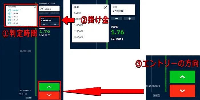ブビンガバイナリーの取引手順
