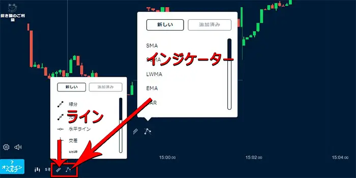 ブビンガバイナリーの取引手順