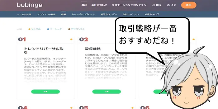 ブビンガバイナリーの取引戦略