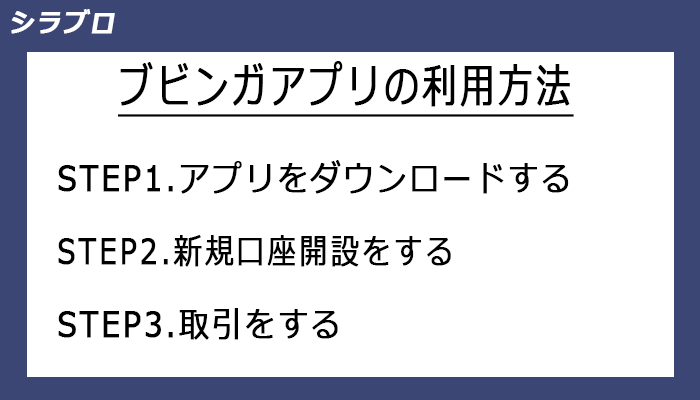 ブビンガバイナリーのアプリ利用方法
