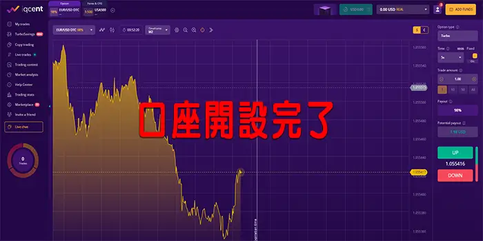 iqcentの口座開設手順