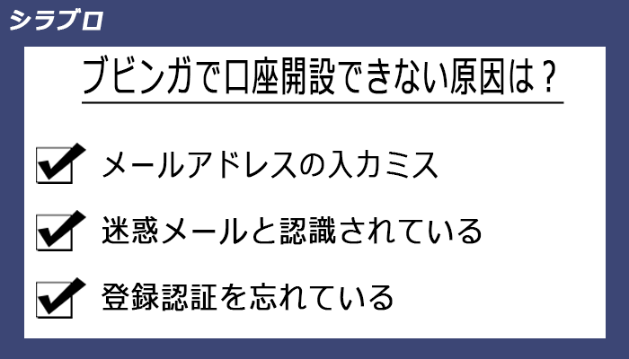 ブビンガバイナリーで口座開設できない原因