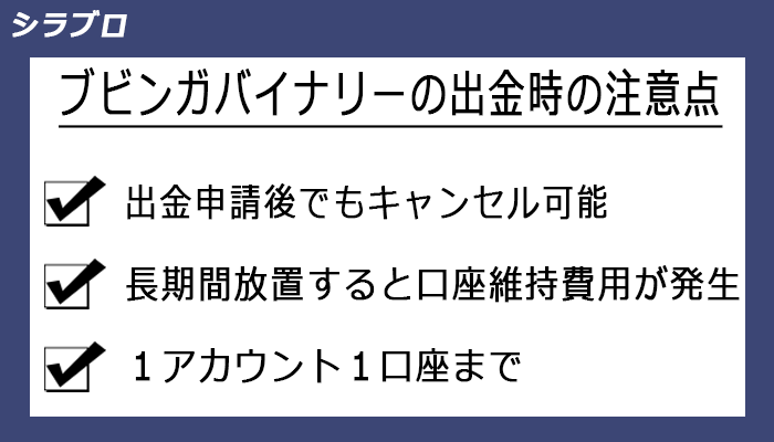 ブビンガバイナリーの出金時の注意点
