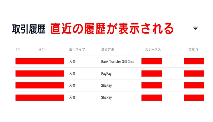 ブビンガバイナリーの出金履歴の確認手順