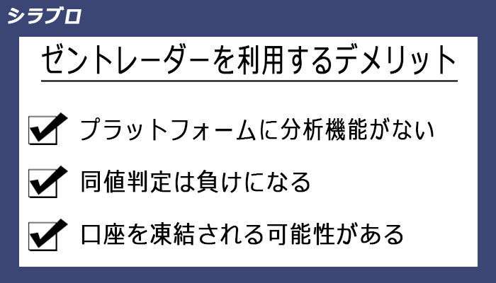 ゼントレーダーを利用するデメリット