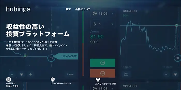ブビンガバイナリー